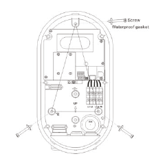 Installation template